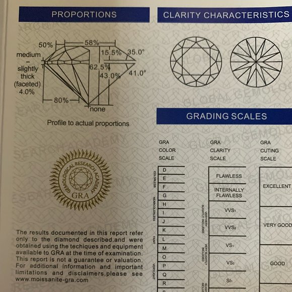 Moissanite Ring 2ct - Picture 6 of 6